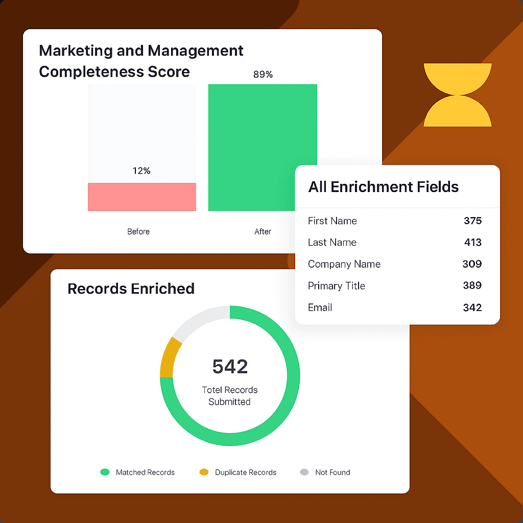 Marketing Management Dashboard