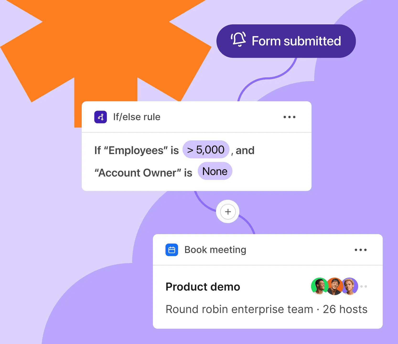 Cloud Infrastructure
